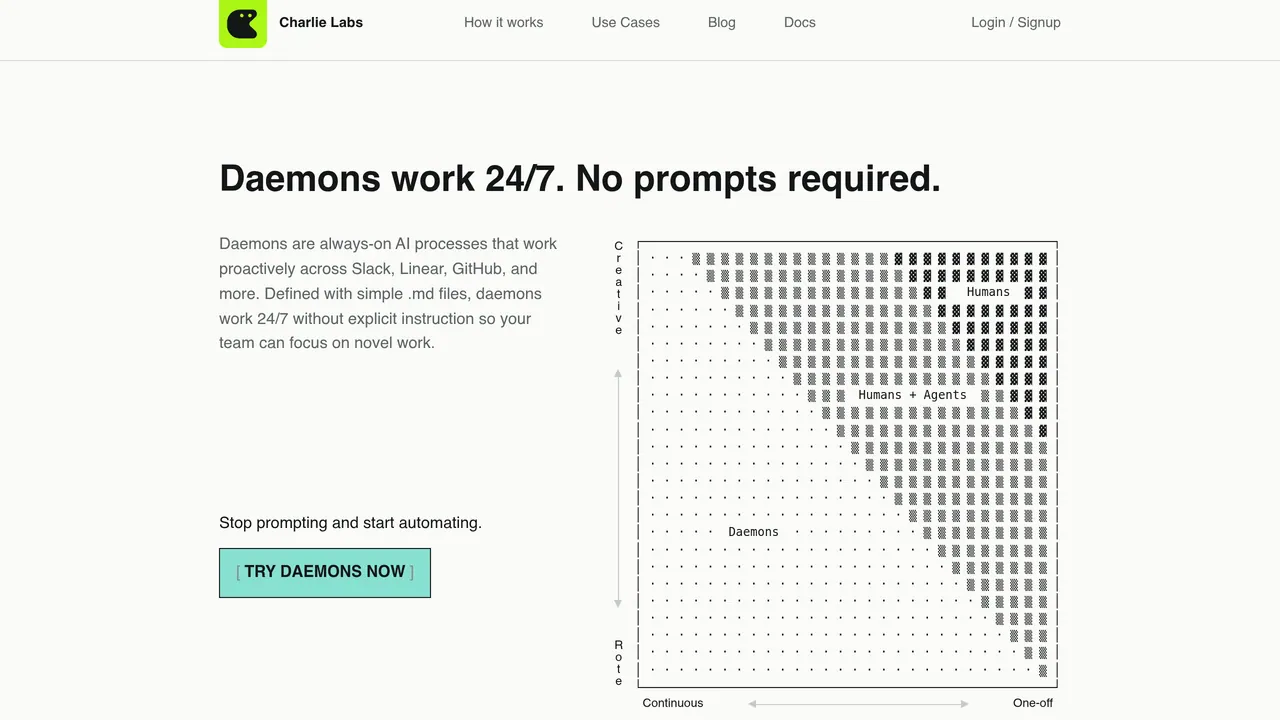 Screenshot of Daemons by Charlie Labs